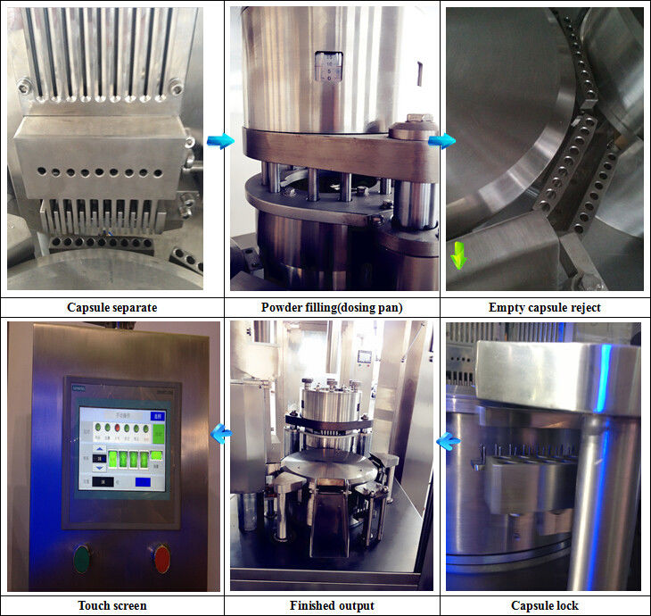 Large Output Pharmaceutical Capsule Filling Machine CE / GMP/ ISO Approved